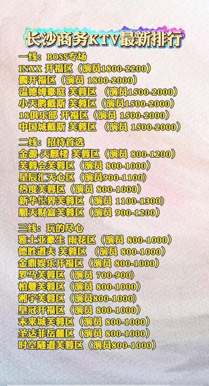 长沙商K一览